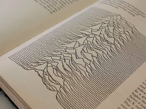 Diagram sa prvýkrát objavil v januári 1971 vo vydaní magazínu Scientific American, a je pripočítaný k Jerrymu Ostrikerovi.