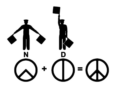 Symboly použité pre znak mieru a hippies